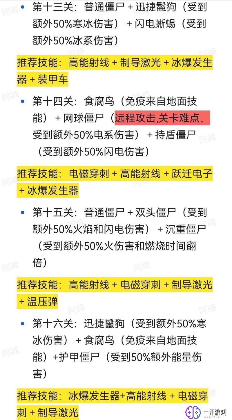 向僵尸开炮第15关怎么打,向僵尸开炮15关攻略