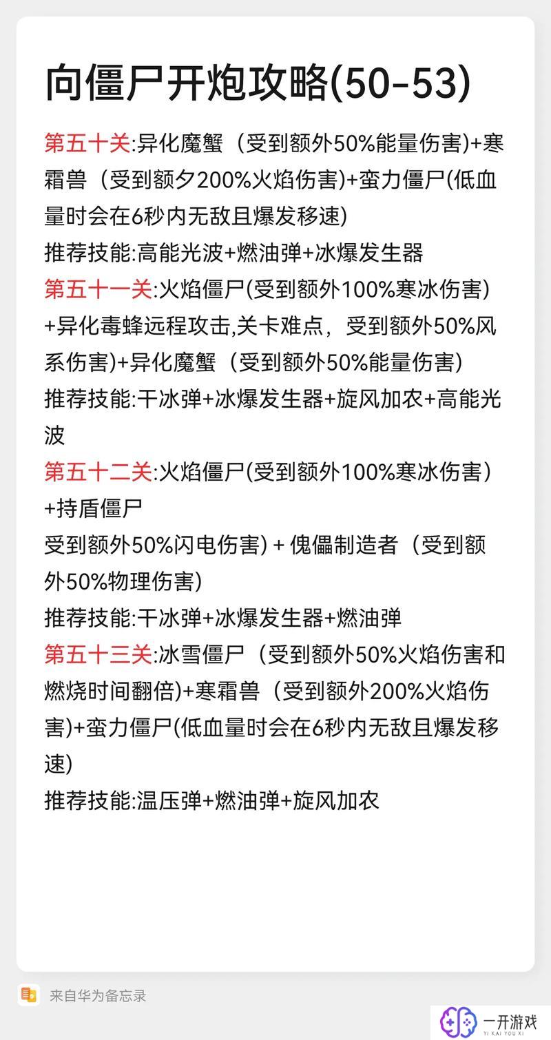 植物暴击僵尸,植物大战僵尸攻略秘籍