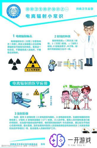 生活中电离辐射的来源有哪些,生活电离辐射来源大盘点