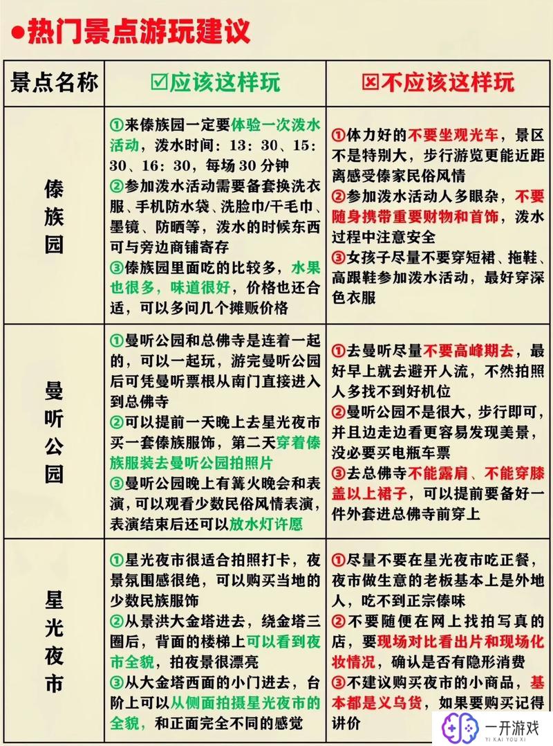 西双版纳地图高清版大图,西双版纳地图高清大图下载