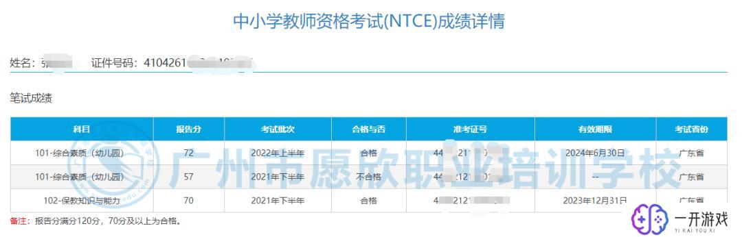 教资科一科二过了可以面试吗,教师资格证笔试通过，面试可否参加？