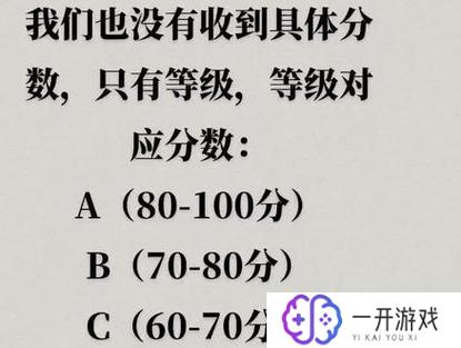 考试b是多少分到多少分小学,小学考试B等分数范围查询