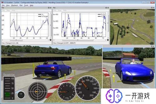 汽车虚拟仿真软件,汽车虚拟仿真软件攻略指南