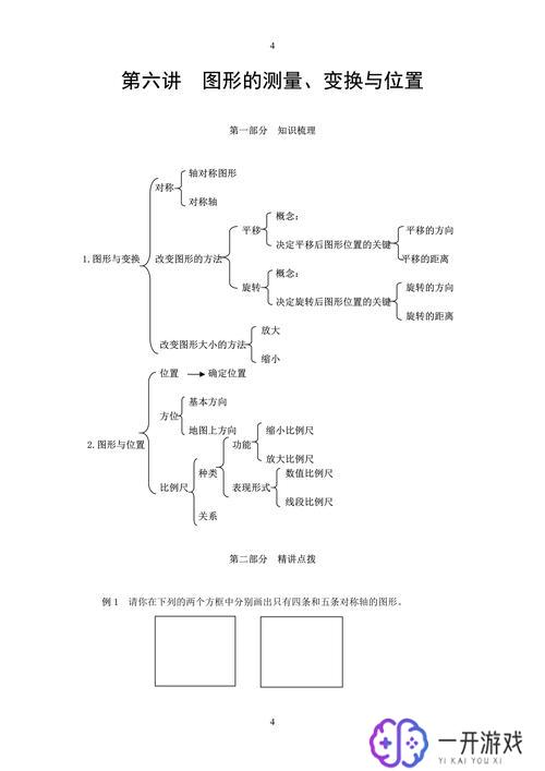 扇形是轴对称图形吗,扇形是否为轴对称图形？深度解析