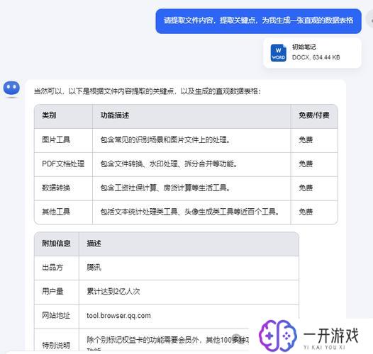 ai怎么做表格,AI高效制作表格技巧指南