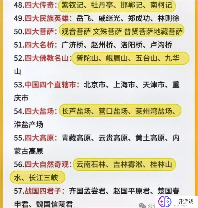 中国四大知识大全,中国四大知识宝典揭秘攻略