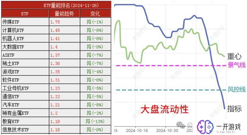 股票股票行情,实时股票行情一览，掌握投资脉搏