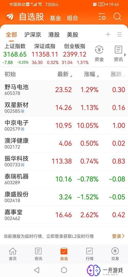 中京电子最新消息,中京电子最新动态解析