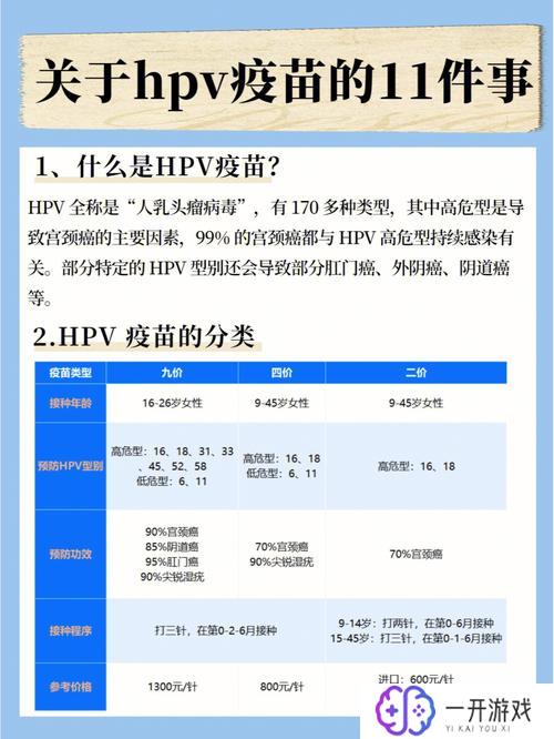 二价hpv进口和国产的区别,：