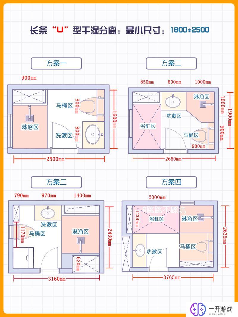 卫生间大小尺寸标准,“卫生间尺寸标准一览，装修必看！”