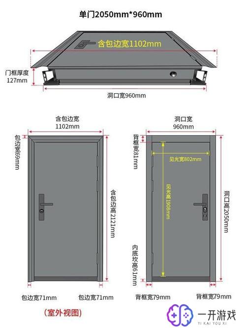 标准房门尺寸一般是多少,标准房门尺寸大全揭秘