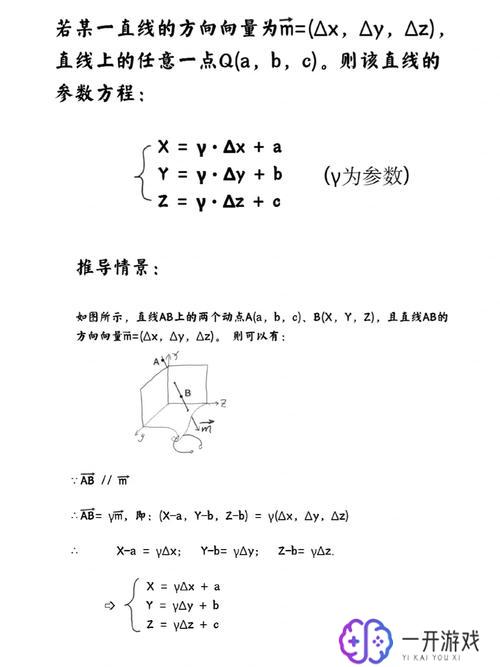 直线的法向量是什么意思,直线法向量含义详解