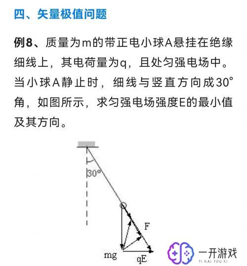 电场力是矢量还是标量,电场力矢量解析与特点揭秘