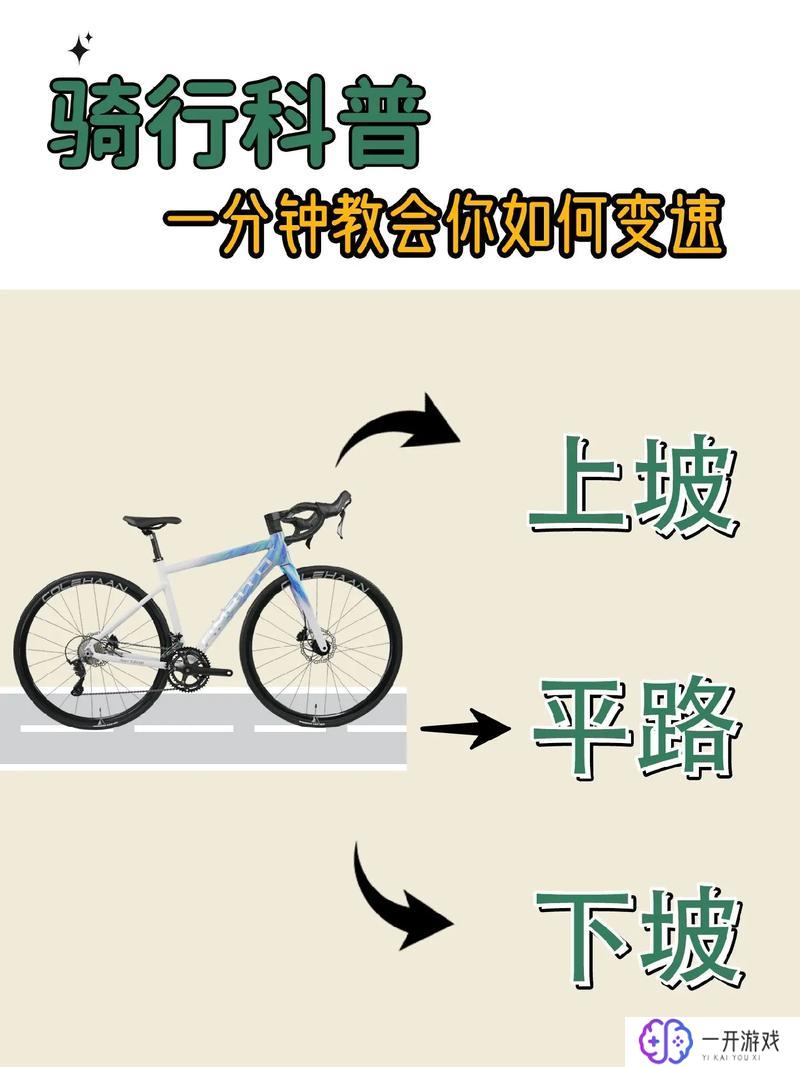 公路自行车速度,公路自行车速度解析