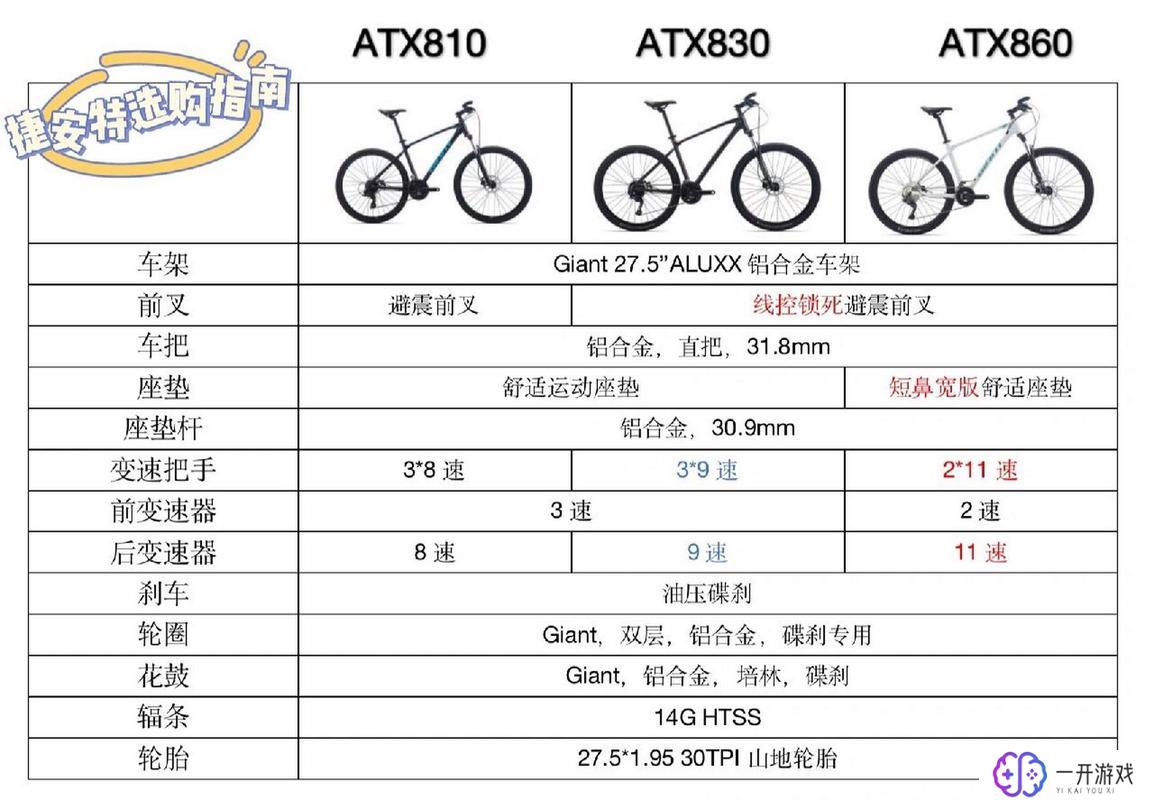 自行车赛事级别,自行车赛事等级全解析