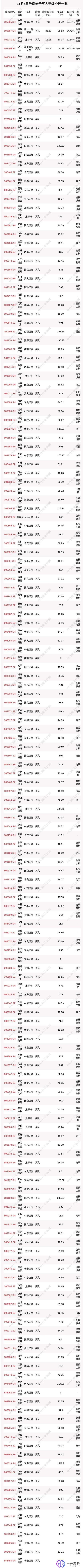 000425股票今日行情,000425股票实时行情解析