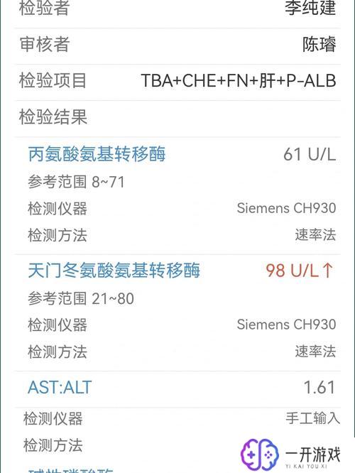 600488天药股票行情,600488天药股票最新行情分析