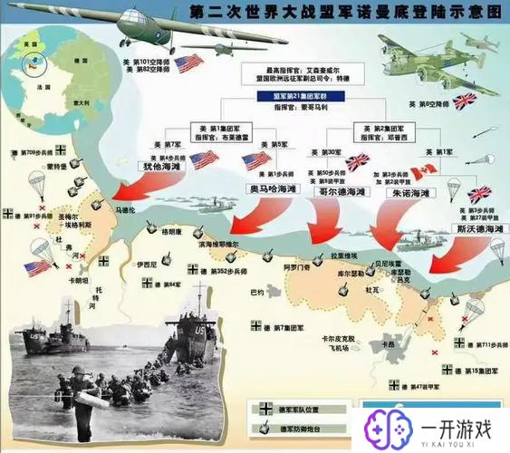 world war 2,二战历史揭秘：深度解析二战影响