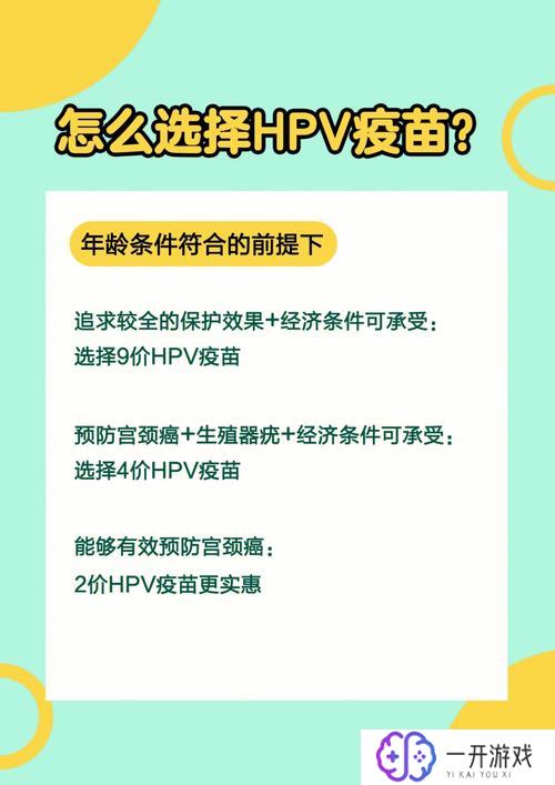 二价四价和九价的区别,二价四价九价HPV疫苗区别对比