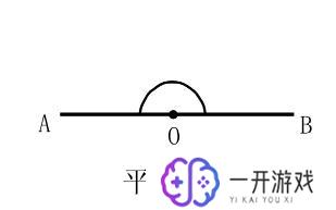 二平角等于多少直角,二平角等于多少直角？揭秘角度转换奥秘