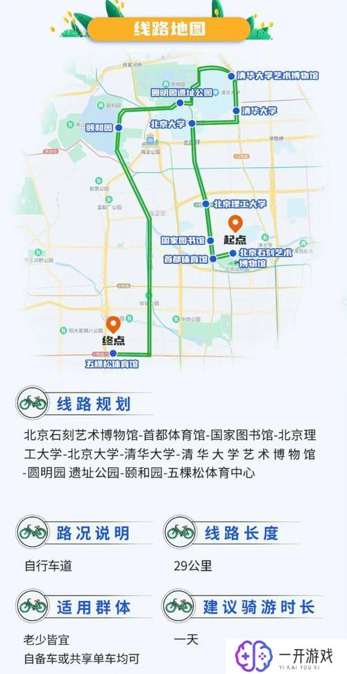 北京自行车骑行路线推荐,北京骑行路线攻略推荐