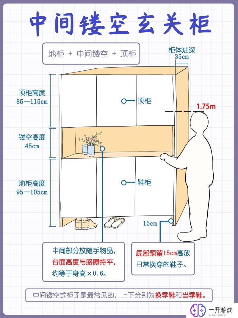 柜子门怎么算尺寸,柜子门尺寸计算方法详解