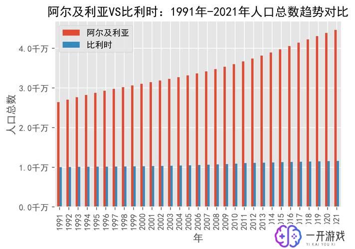 比利时在哪里世界地图,比利时位置详解：世界地图中的比利时