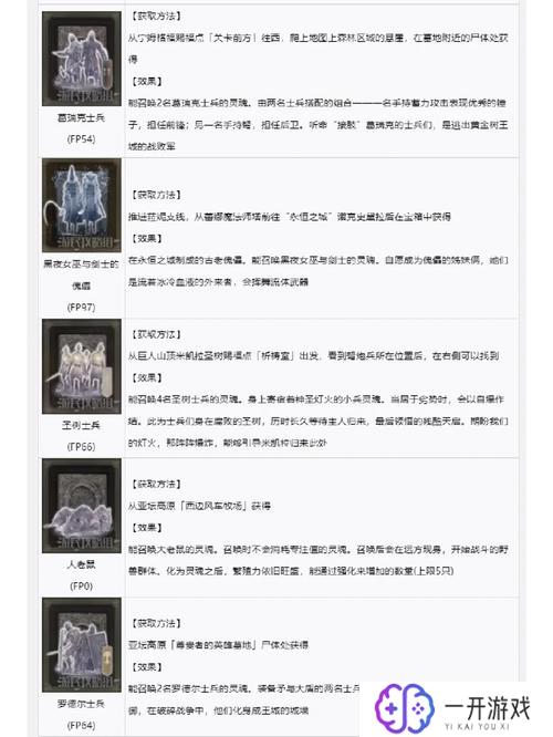 艾尔登法环骨灰一次性嘛,艾尔登法环骨灰处理一次性攻略