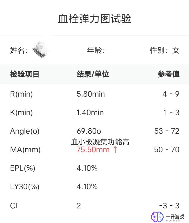 阿司匹林肠溶片副作用和危害,阿司匹林肠溶片副作用一览