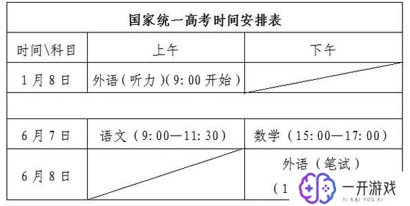 高考的总分是多少分,高考总分是多少分？揭秘历年高考总分详情