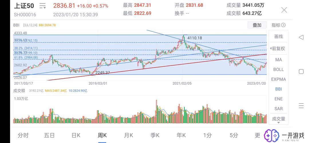 00809股票行情,00809股票实时行情解析