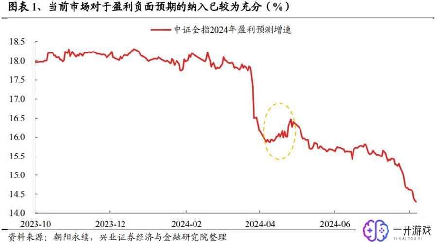 300512股票行情,300512股票实时行情解析