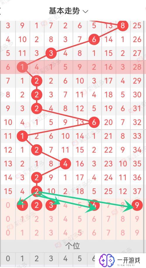 5e7等于多少,5e7数值转换：等于多少详细解析