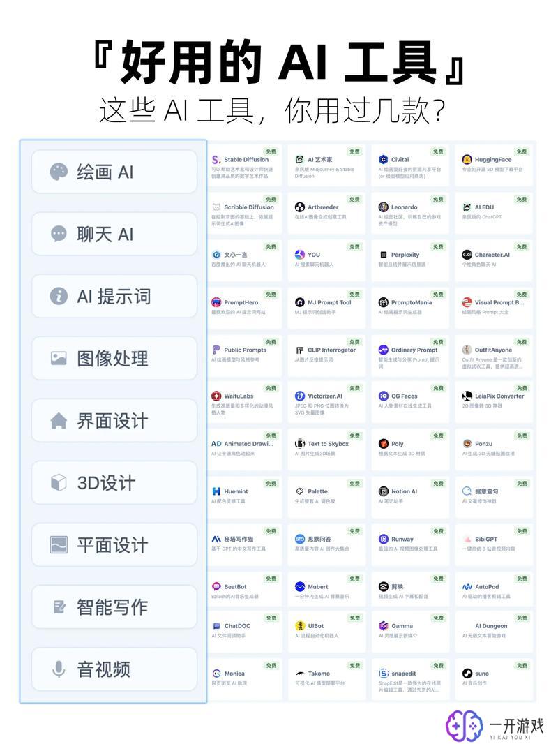ai软件有那些,盘点热门AI软件，提升效率必备！