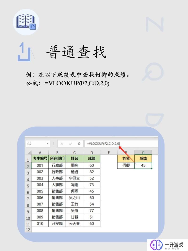 excel如何只在一列中查找,Excel单列查找技巧揭秘