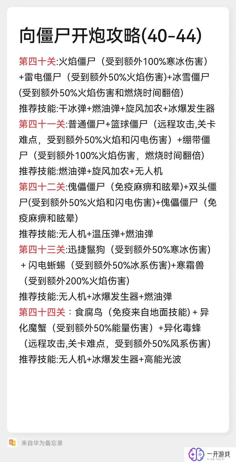 僵尸游戏末日求生,末日求生僵尸游戏攻略大全