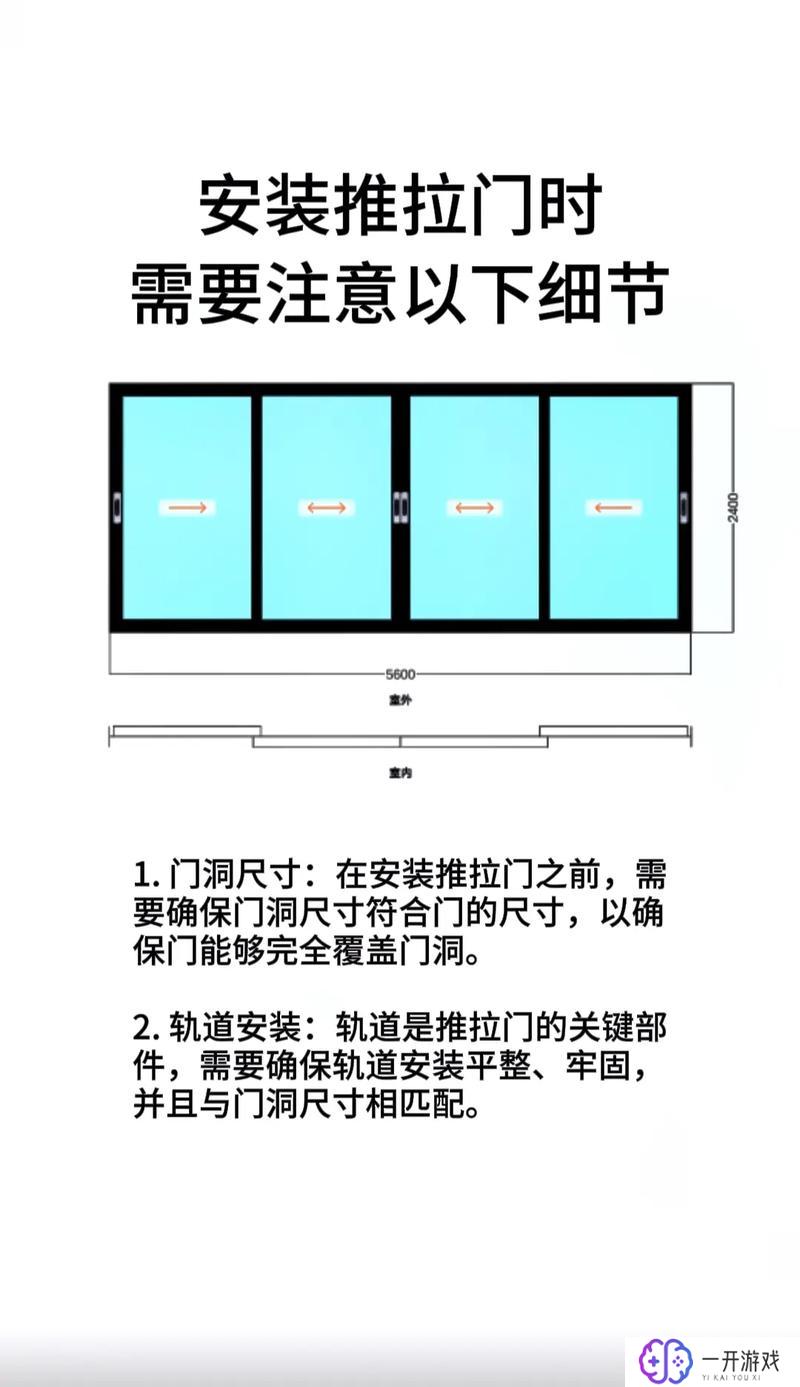 厨房门的尺寸一般是多少合适,厨房门尺寸：标准尺寸一览