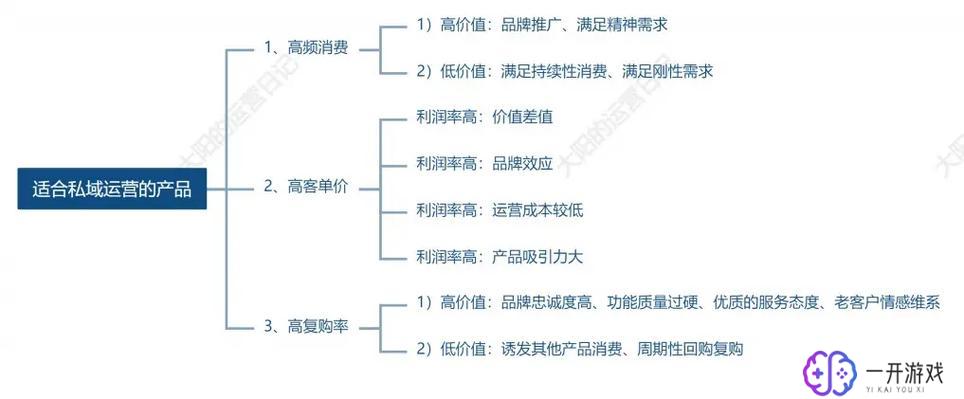 国内流量怎么用,国内流量使用攻略：高效利用技巧