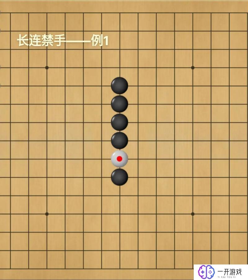 五子棋禁手对哪方有效,五子棋禁手规则适用方揭秘