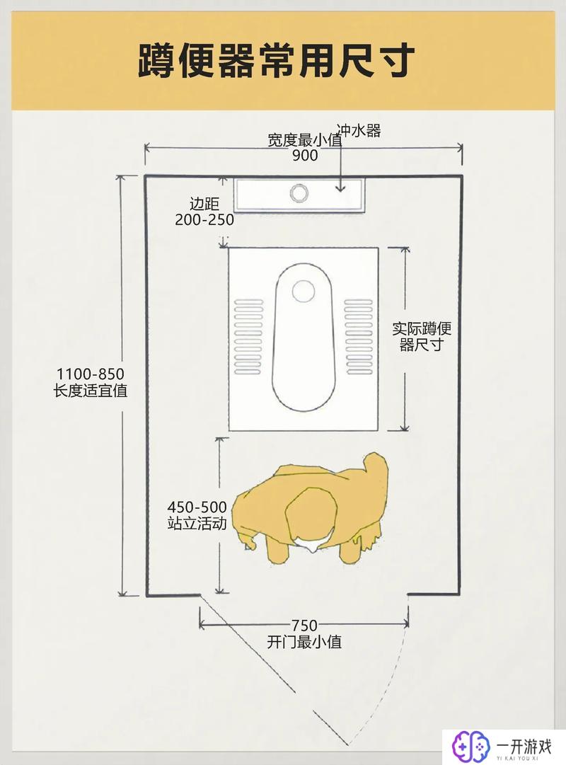 卫生间尺寸标准,卫生间尺寸标准，打造舒适空间