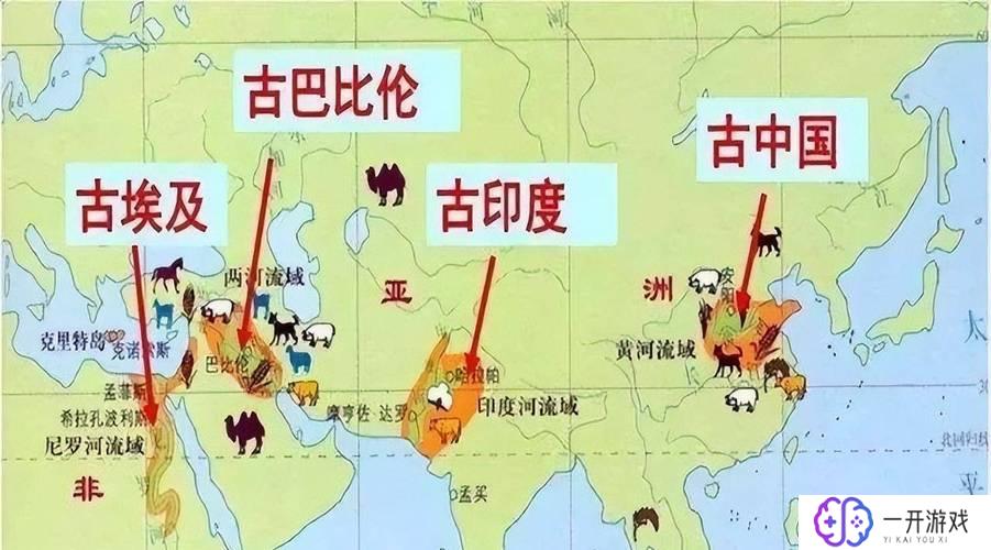 四大文明古国都有哪些,“四大文明古国全揭秘：探寻历史之源”