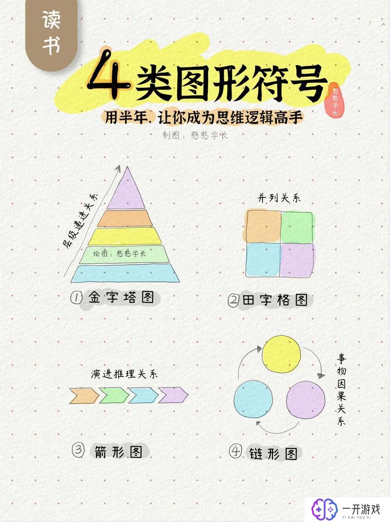 矢量最简单解释,矢量图形基础入门解析