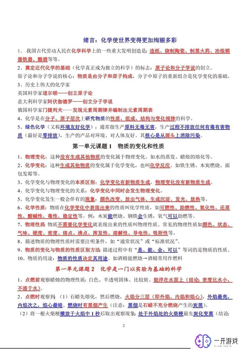 九年级有几门学科,九年级学科全解析，必看清单！