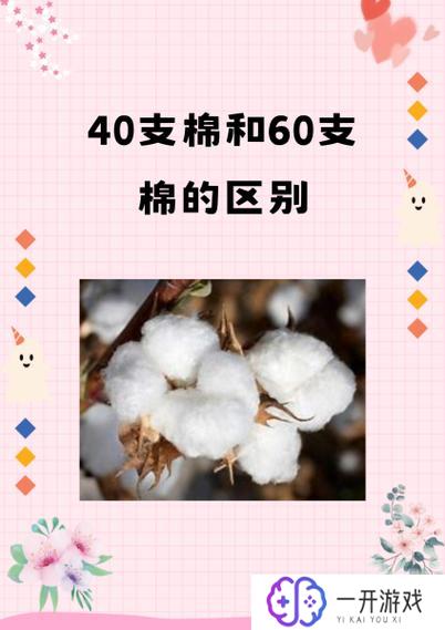 全棉40支和60支的区别,全棉40支与60支对比，选购指南