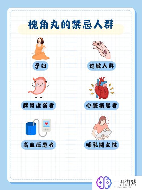 槐角丸吃几天有效果,槐角丸多久见效？快速了解效果时间