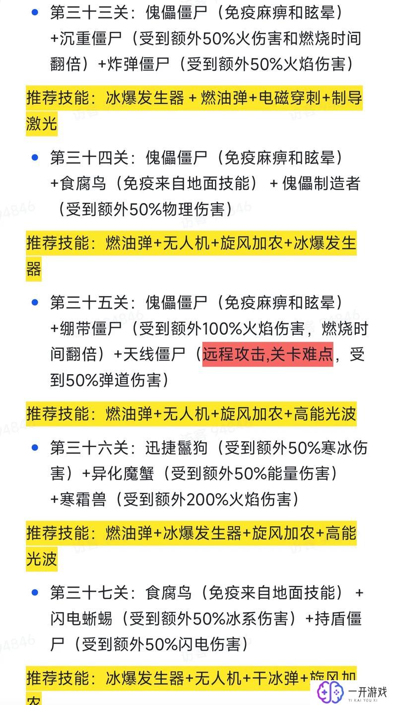 向僵尸开炮36关攻略,向僵尸开炮36关攻略全解析