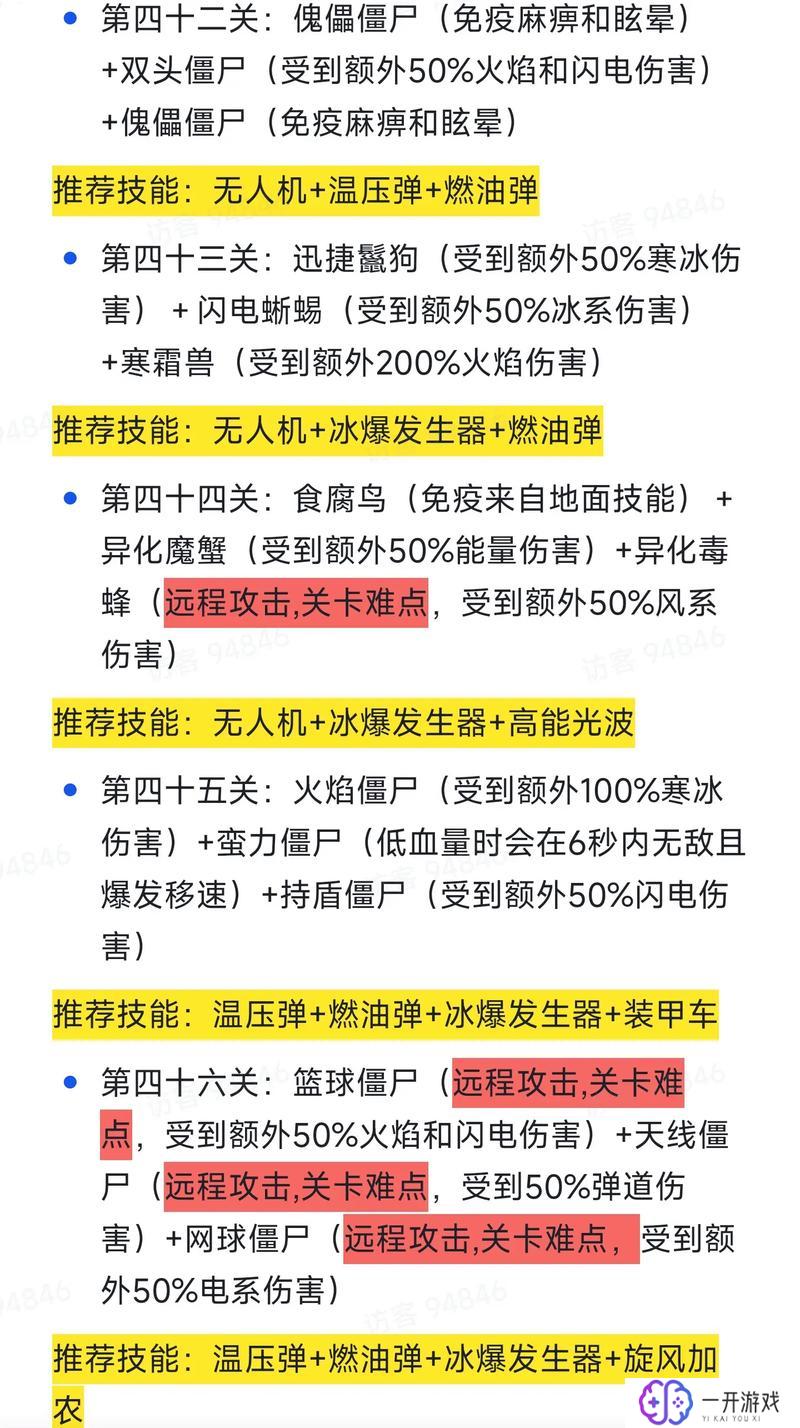 向僵尸开炮99关,向僵尸开炮99关攻略大全