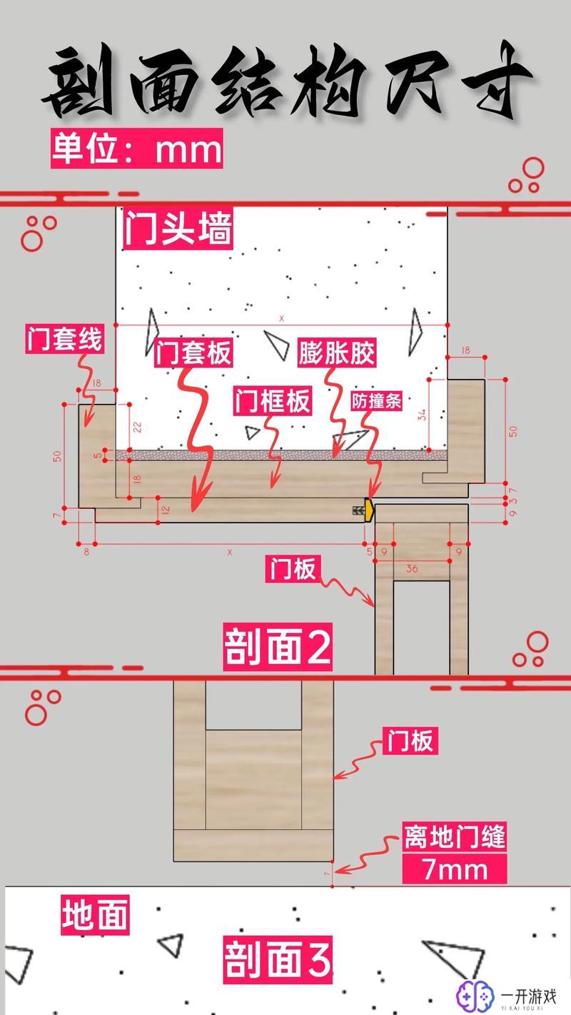 卧室有两个门在风水上好不好,卧室双门风水影响揭秘