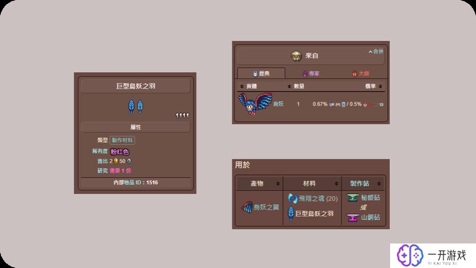 泰拉瑞亚鸟妖之翼怎么制作,泰拉瑞亚鸟妖翼制作攻略