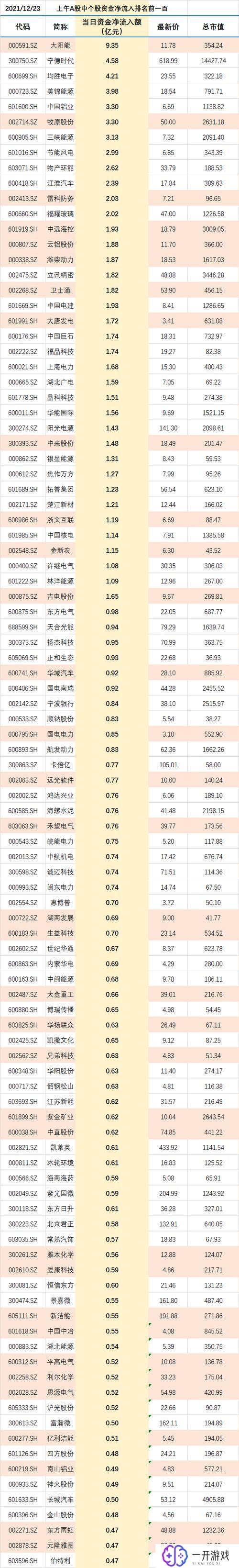 600905股票行情预测分析,600905股票行情预测：深度分析